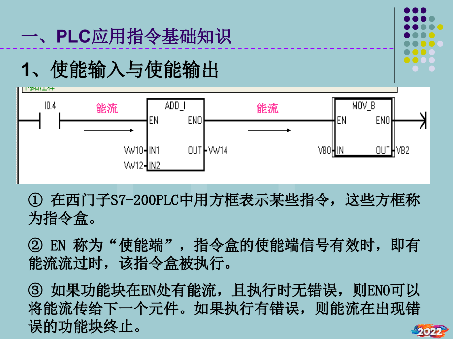 PLC自动仓库进出货物统计.pptx_第2页