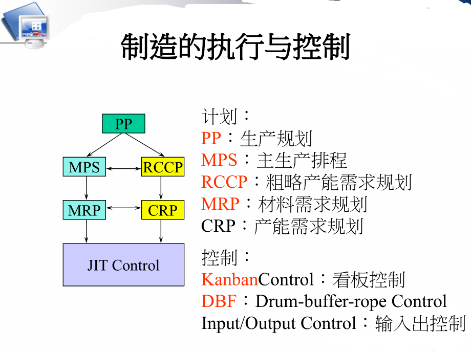 准时制生产Just-In-Time.pptx_第2页
