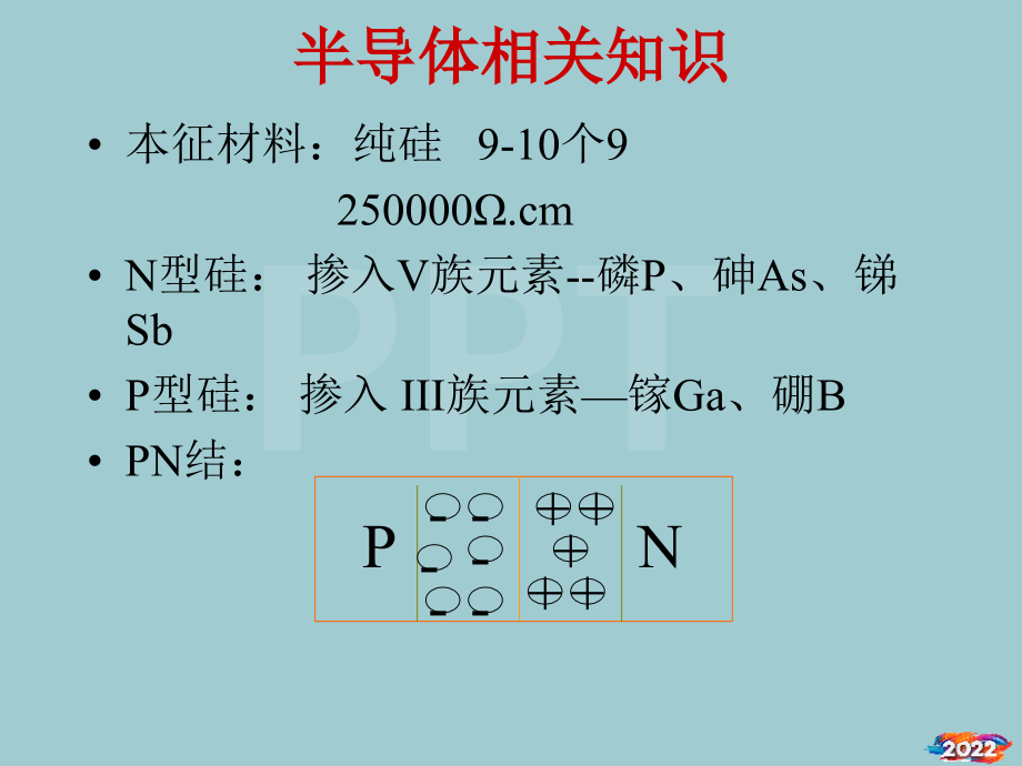 半导体制造工艺流程课件.pptx_第2页