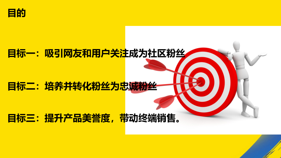 智能烤箱网络传播方案中传互动.pptx_第2页
