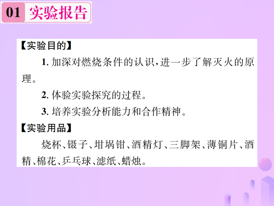 九年级化学上册第七单元燃料及其利用实验活动3燃烧的条件习题课件新人教版.ppt_第2页