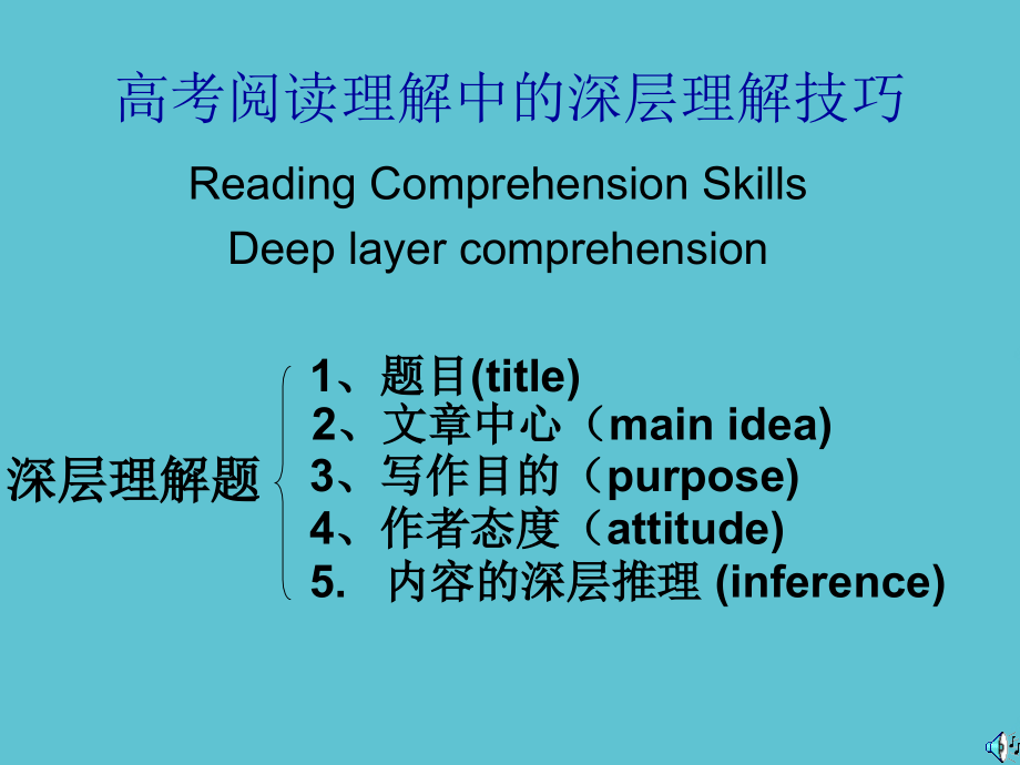 高考英语阅读理解中的深层理解技巧.ppt_第2页