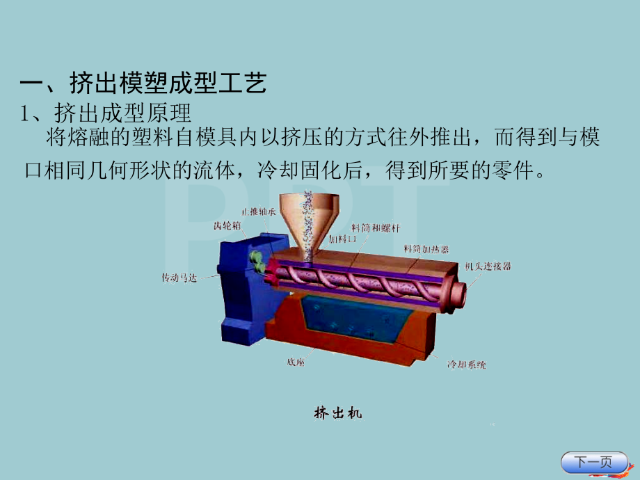 挤出成型工艺及挤出模.pptx_第1页
