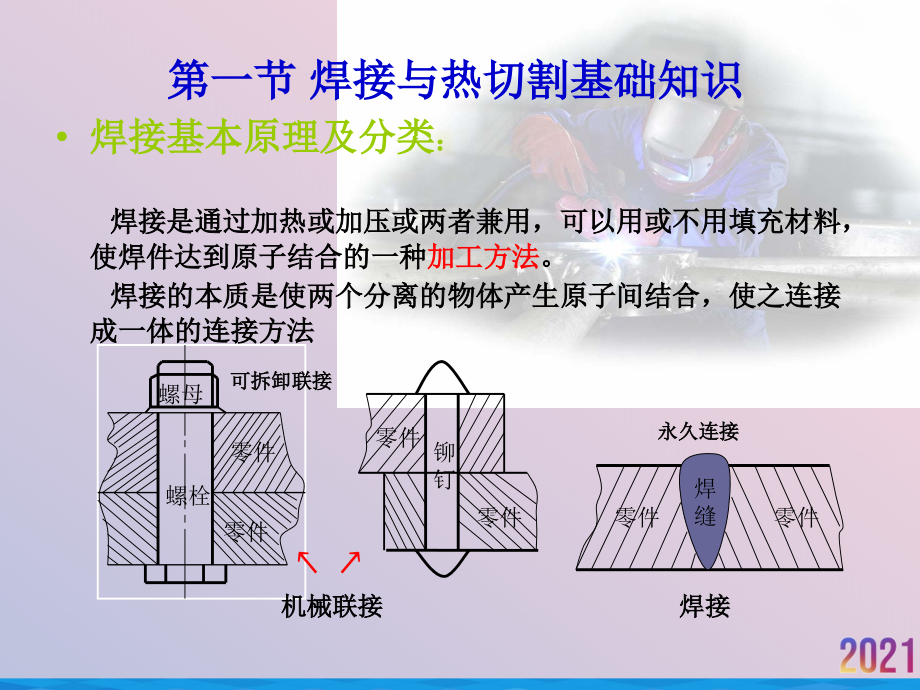 熔化焊与热切割基础知识.ppt_第2页