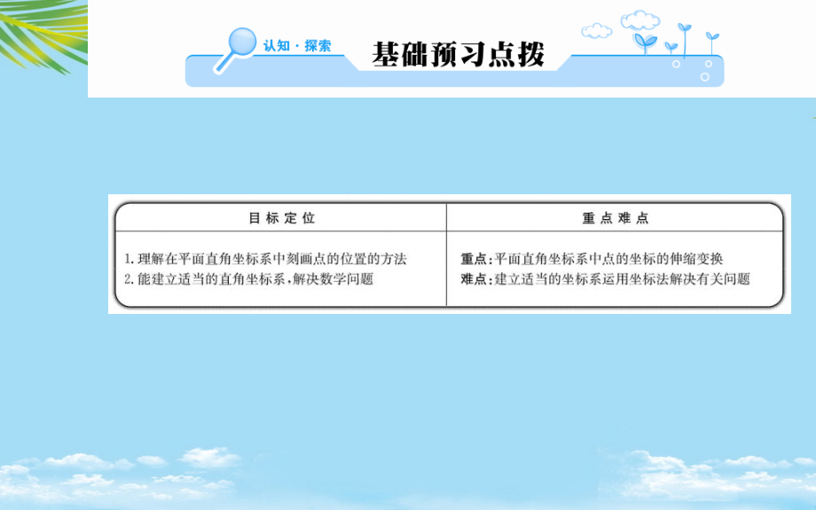 高中数学课件第一讲坐标系.ppt_第2页