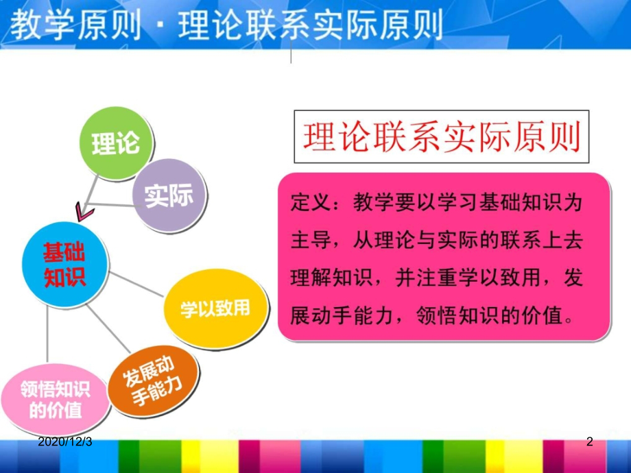 教育学理论联系实际.ppt_第2页