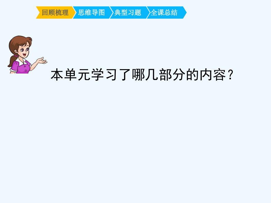 人教版四年级数学上册《角的度量复习课》复习.ppt_第2页
