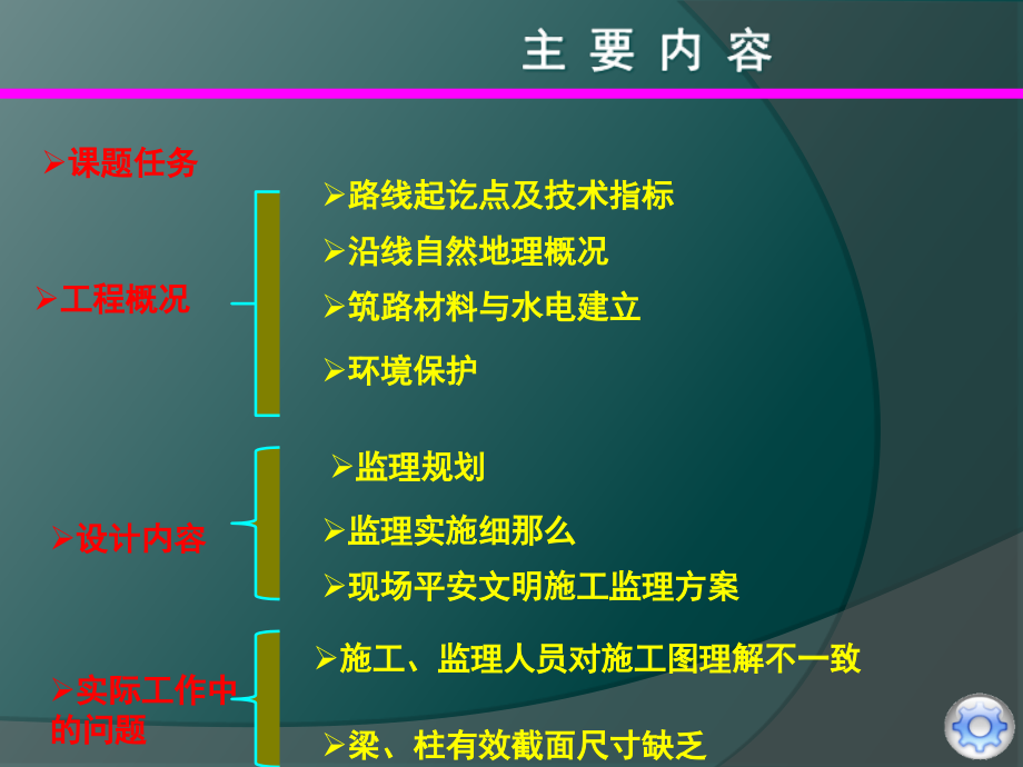 公路监理毕业设计汇报.ppt_第2页