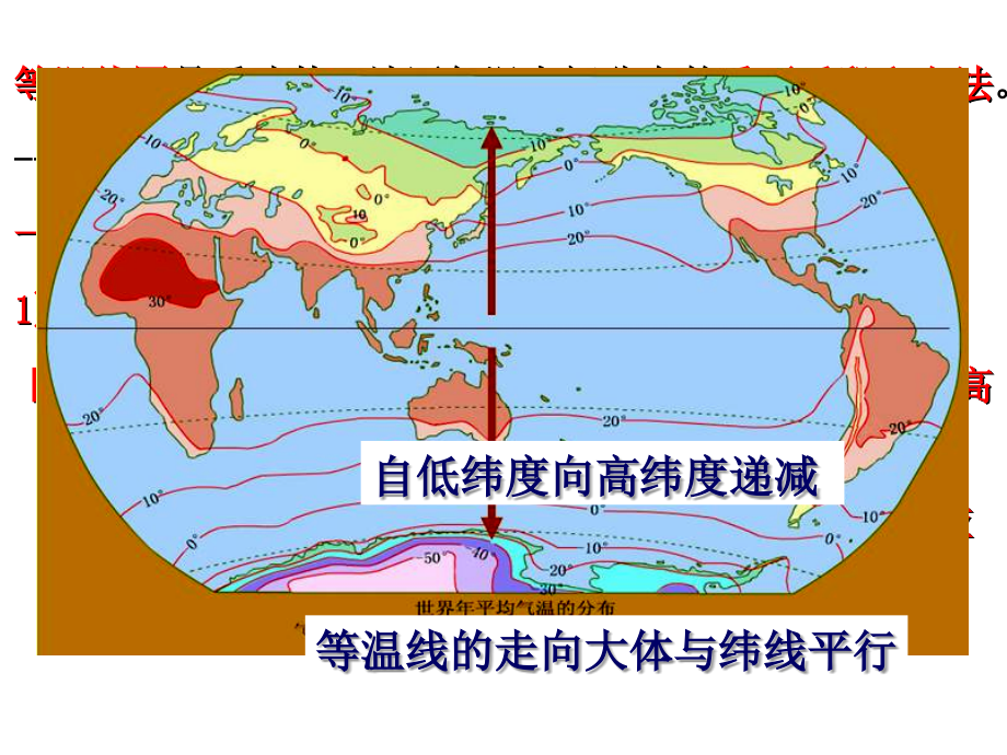 等温线专题突破分解.ppt_第2页