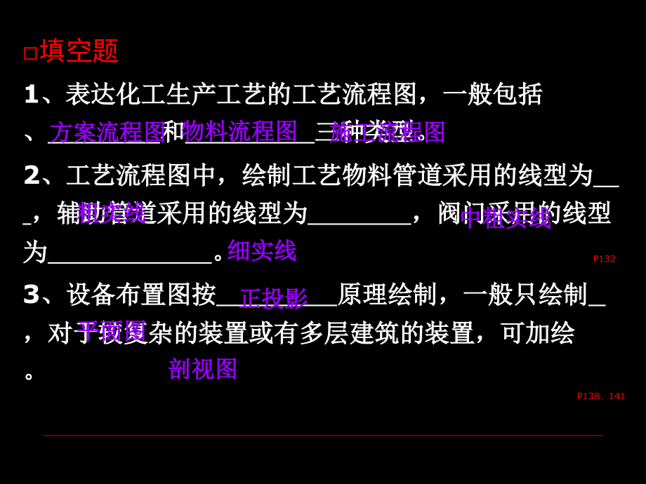 CAD复习--化工制图--复习题有答案.ppt_第2页