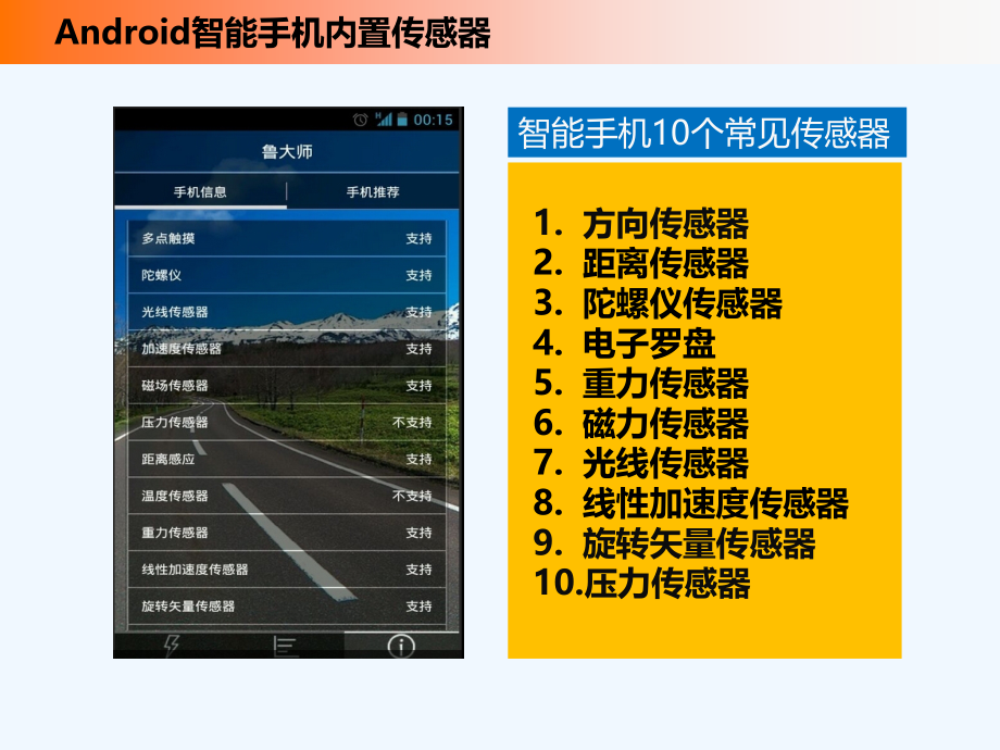 智能手机常见传感器.ppt_第2页