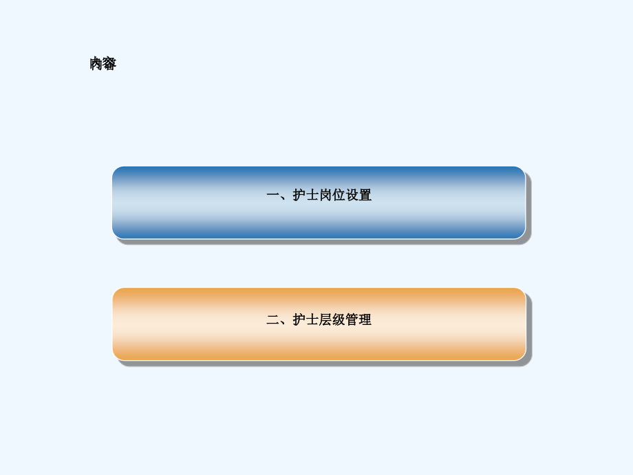 护士岗位设置及分层管理.ppt_第2页