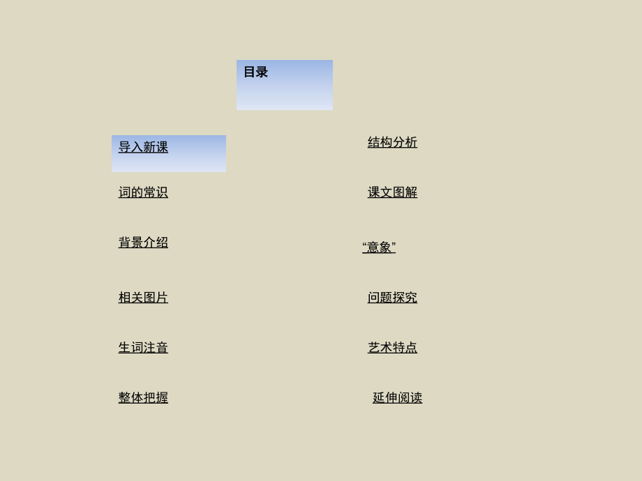 沁园春长沙课件详解.ppt_第2页