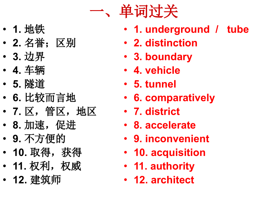 牛津高中英语M7U4Revision高考复习课件.pptx_第2页