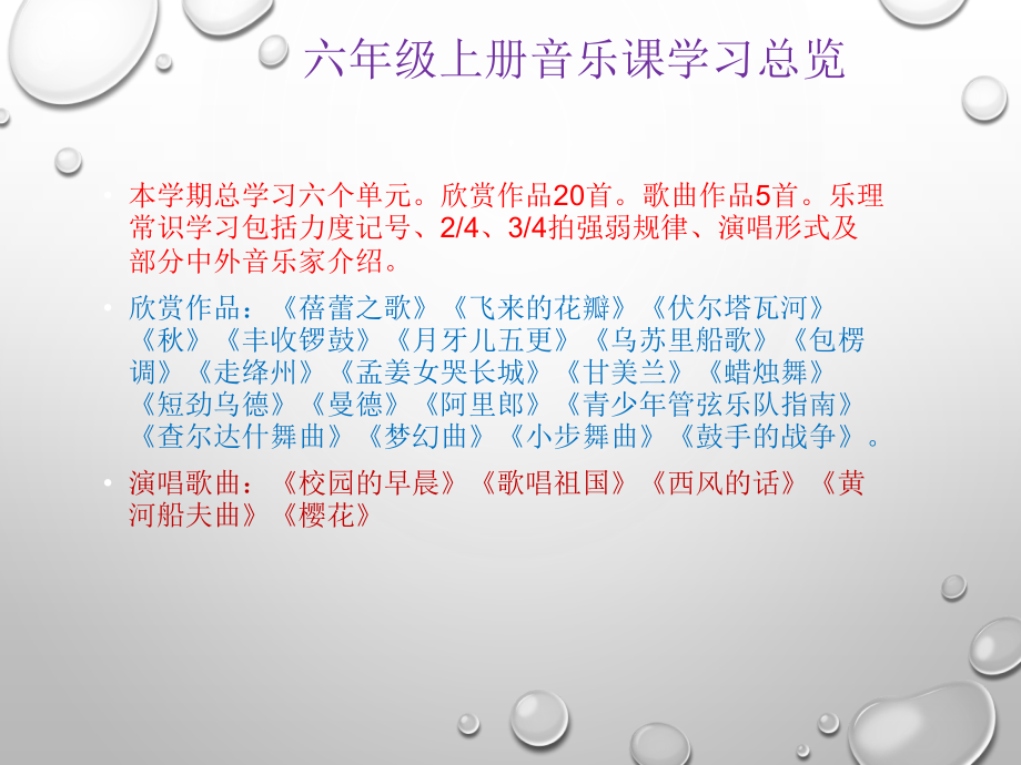 初一上册音乐期末抽测试题.ppt_第2页