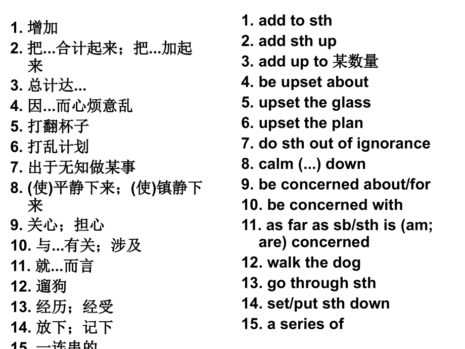 人教版高中英语必修一unit1Friendship基础知识复习.ppt_第2页