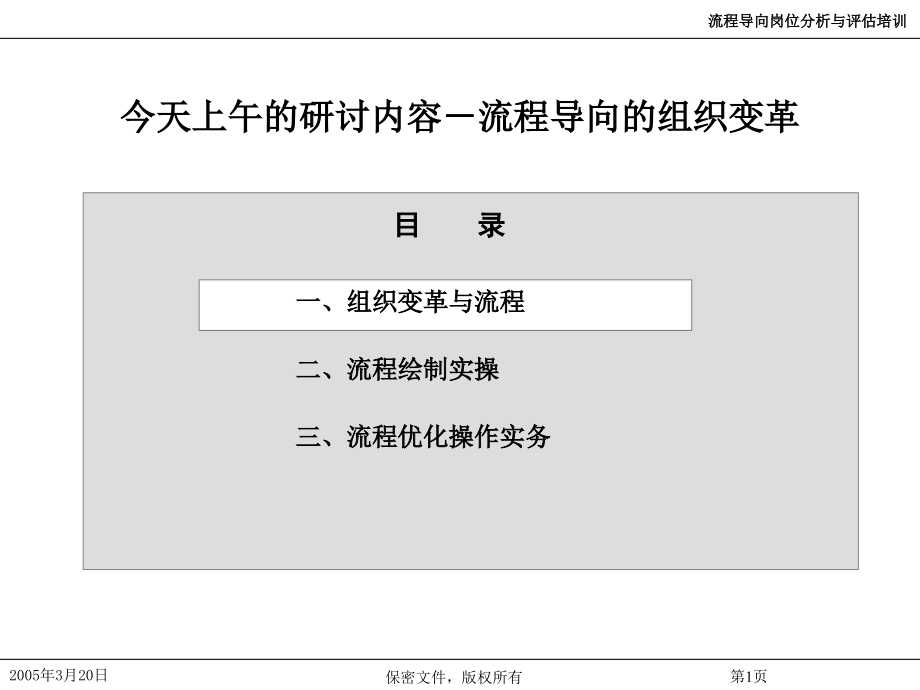 流程管理优化培训.ppt_第2页