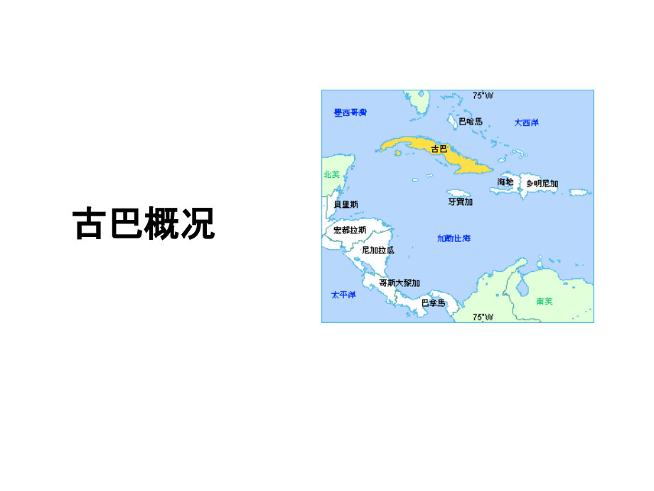 古巴市场介绍经济市场经管营销专业资料.ppt_第2页