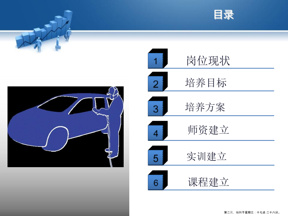 车身修复专业建设与与课程设计.ppt_第2页