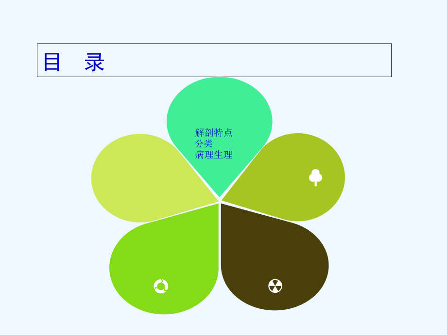 腰椎管狭窄症病人的护理.ppt_第2页