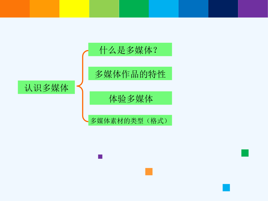 版本信息技术七年级认识多媒体.ppt_第2页