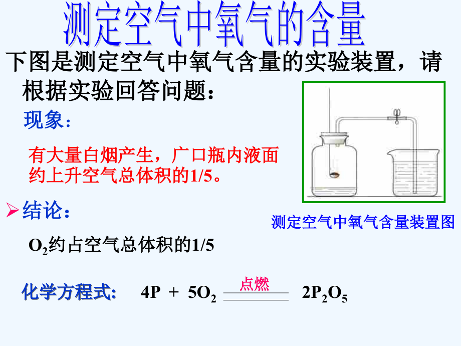 九年级化学上册第二单元复习课件人教新课标版.ppt_第2页