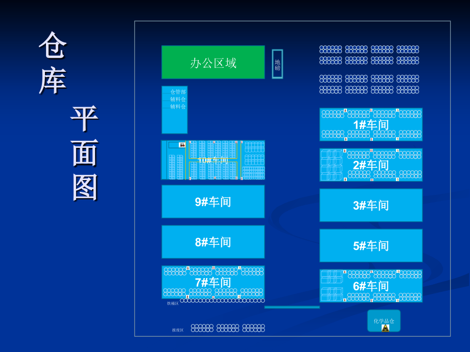 仓库工作培训资料.ppt_第2页