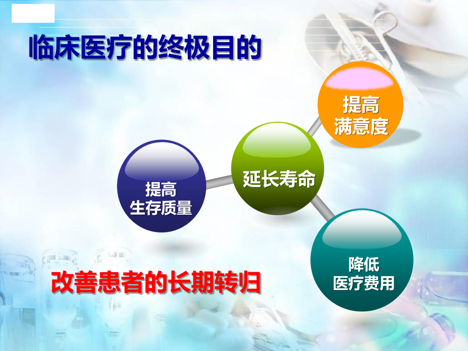 围术期与ERAS中液体管理思考与策略.pptx_第2页