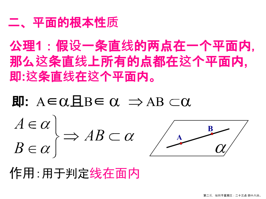高中数学必修知识总结图文.ppt_第2页