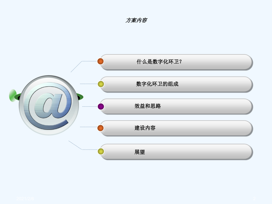 数字化环卫平台解决方案.ppt_第2页