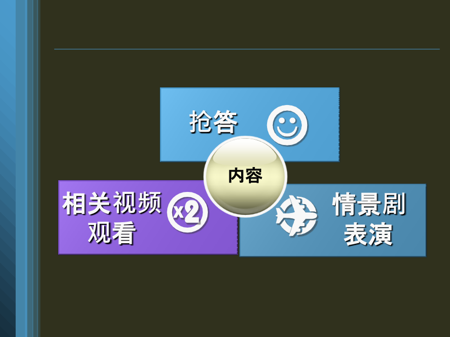 幼儿园政策及法规.ppt_第2页