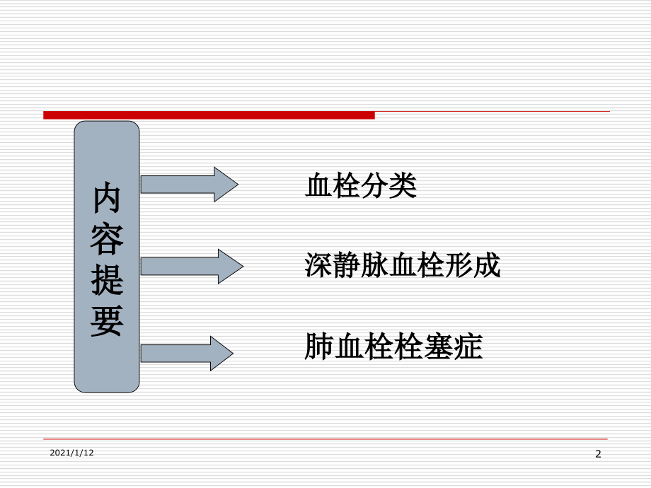 静脉血栓与肺血栓.ppt_第2页