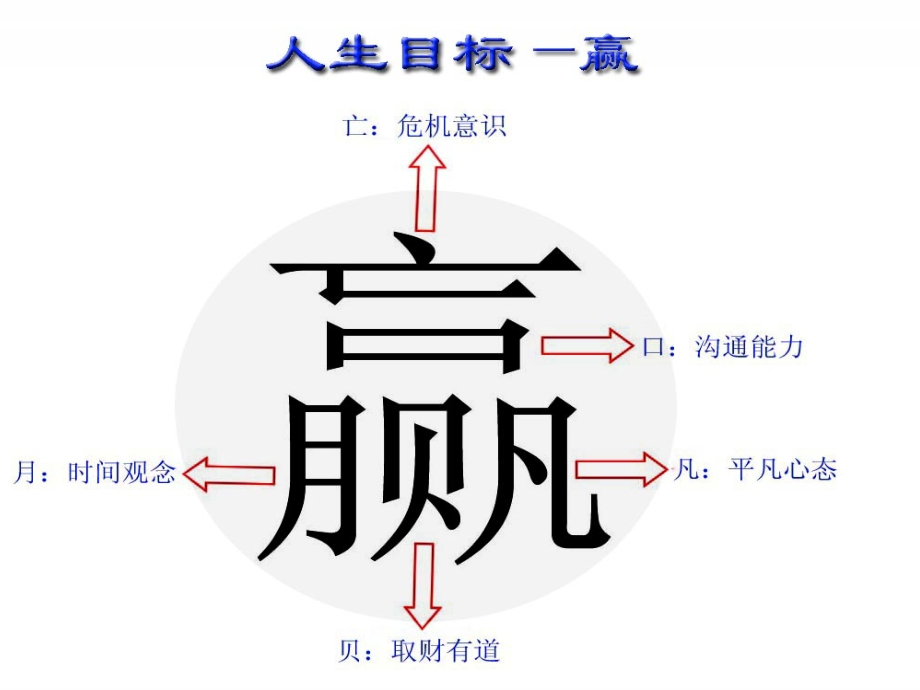 母婴护理师职业道德及服务礼仪.pptx_第2页