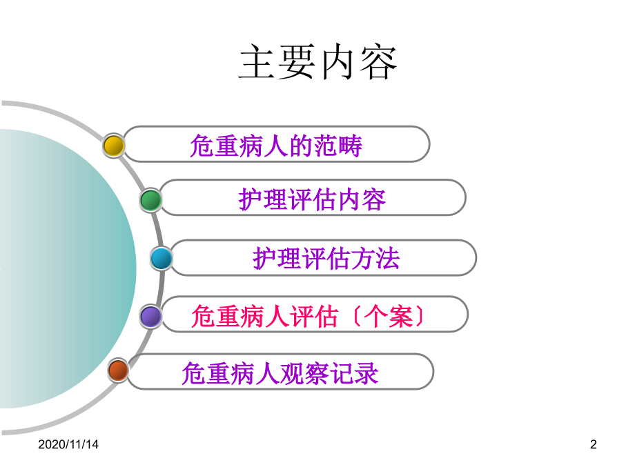 危重病人评估及护理.ppt_第2页