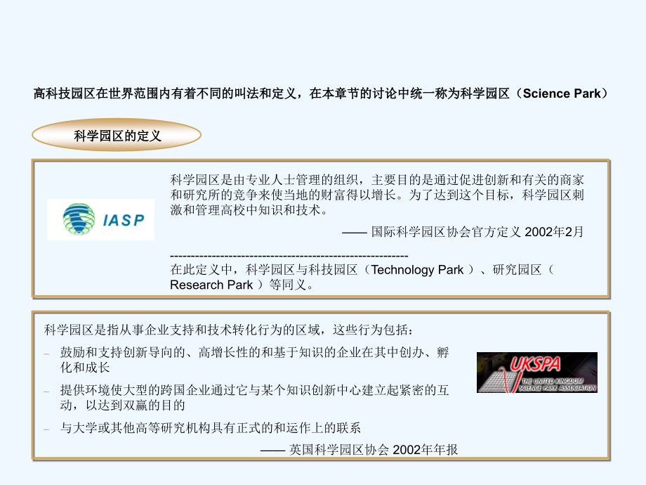 世界知名科技产业园区研究.ppt_第2页
