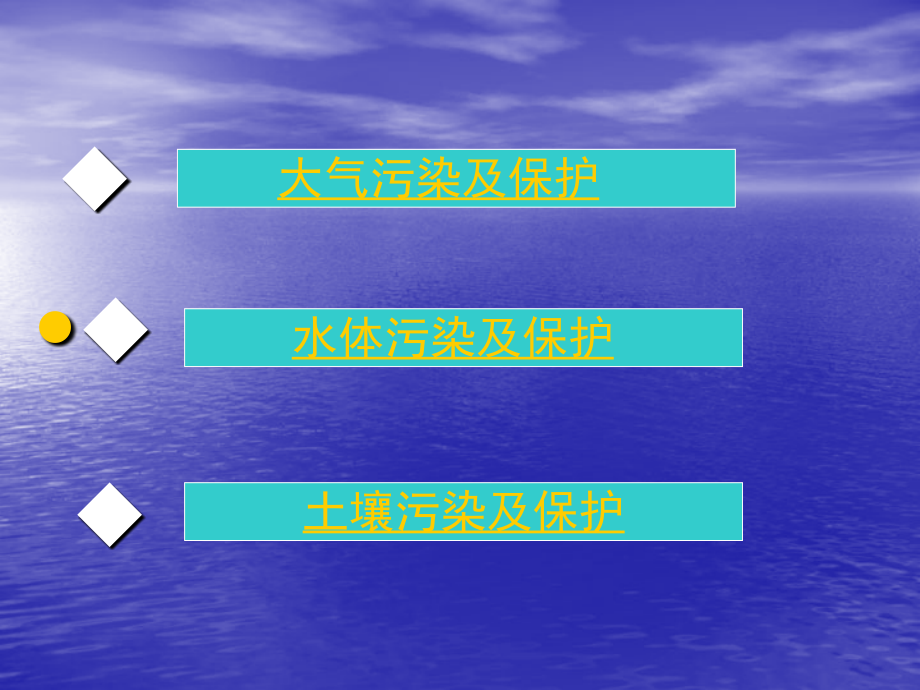 关于环境保护的.ppt_第2页
