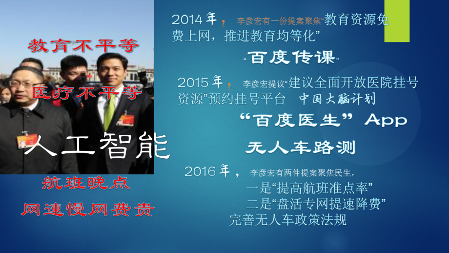 人工智能与创新优质.ppt_第2页