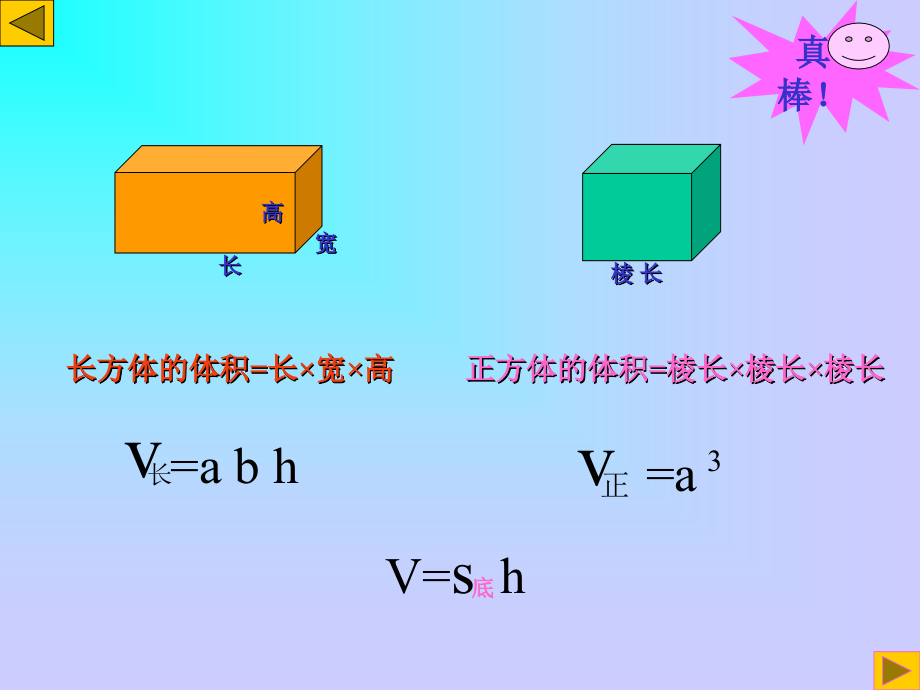 新人教版圆柱体积.ppt_第2页