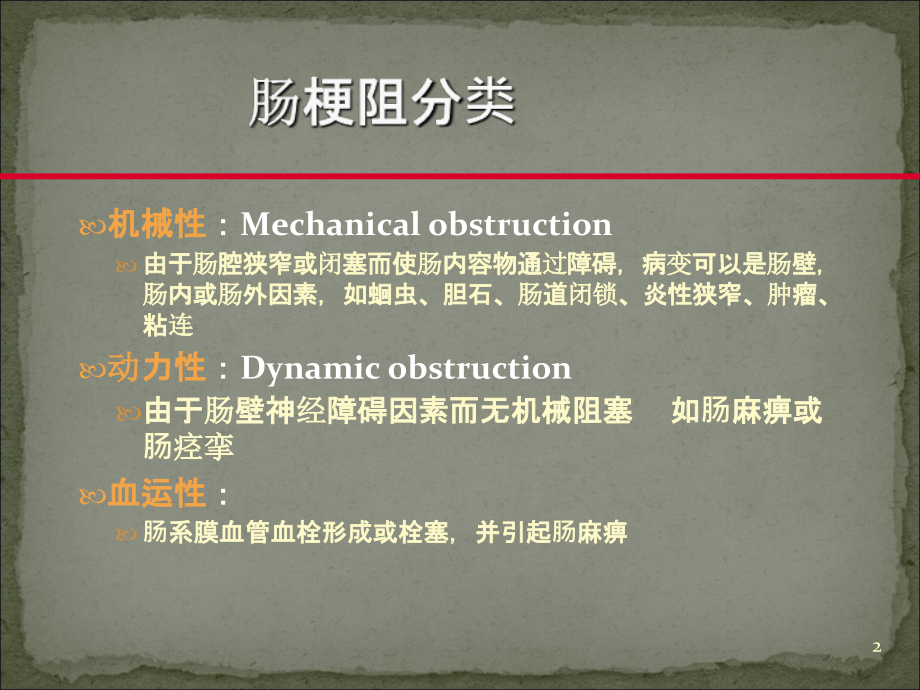 肠梗阻的CT影像诊疗.ppt_第2页