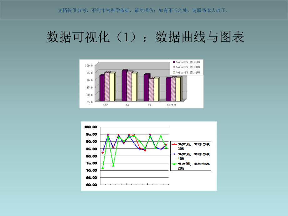 医学图像可视化.ppt_第1页