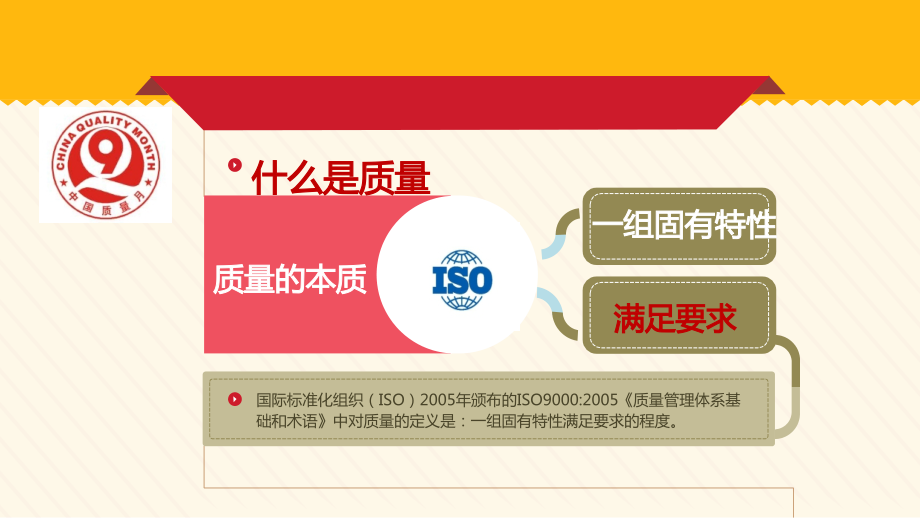 质量月宣传材料.ppt_第2页