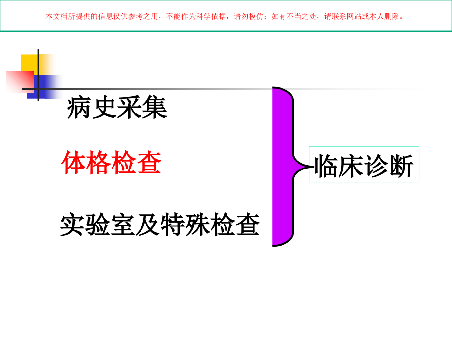 诊断学体格检查基本方法培训.ppt_第2页
