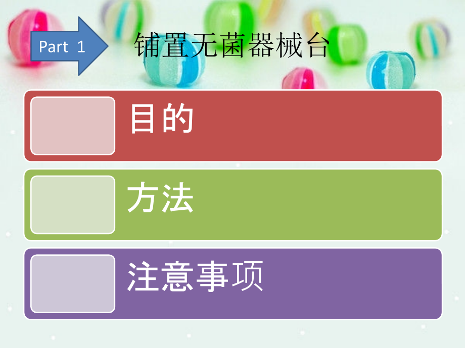 医学铺无菌台器械传递.pptx_第2页