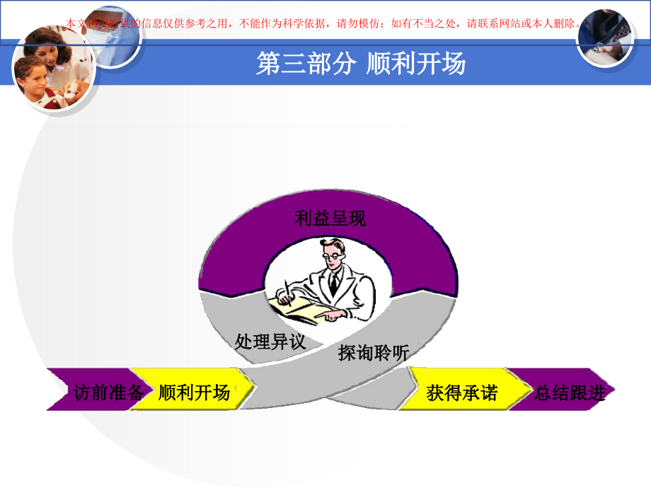 医药代表培训顺利开场培训.ppt_第1页