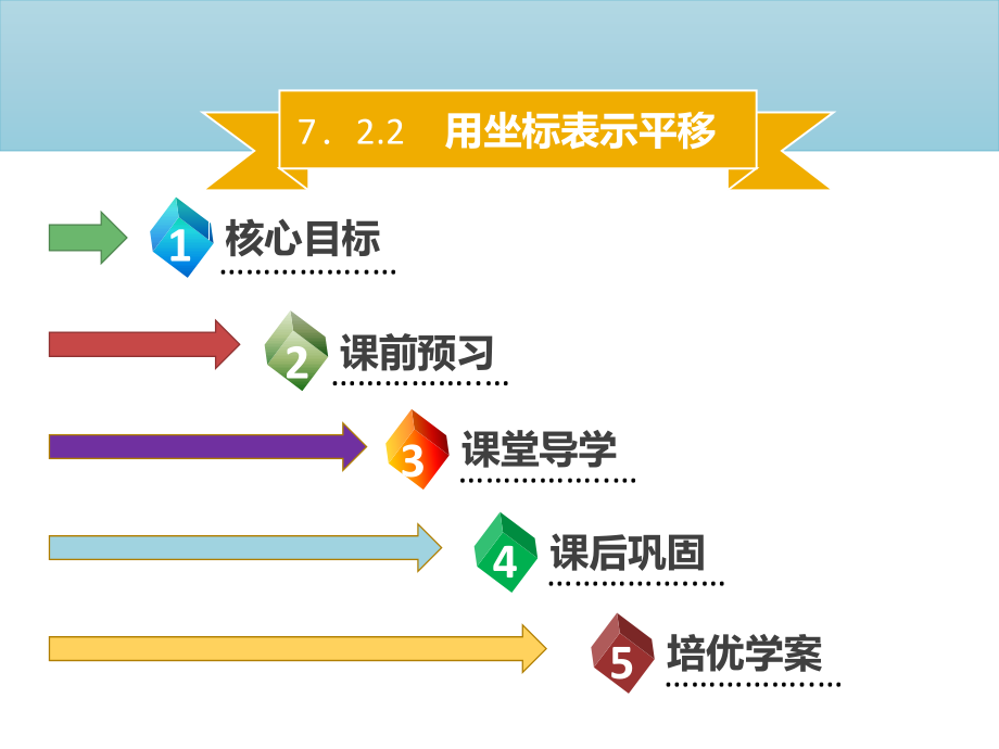 七年级数学下册第七章平面直角坐标系7.2.2用坐标表示平移.ppt_第1页