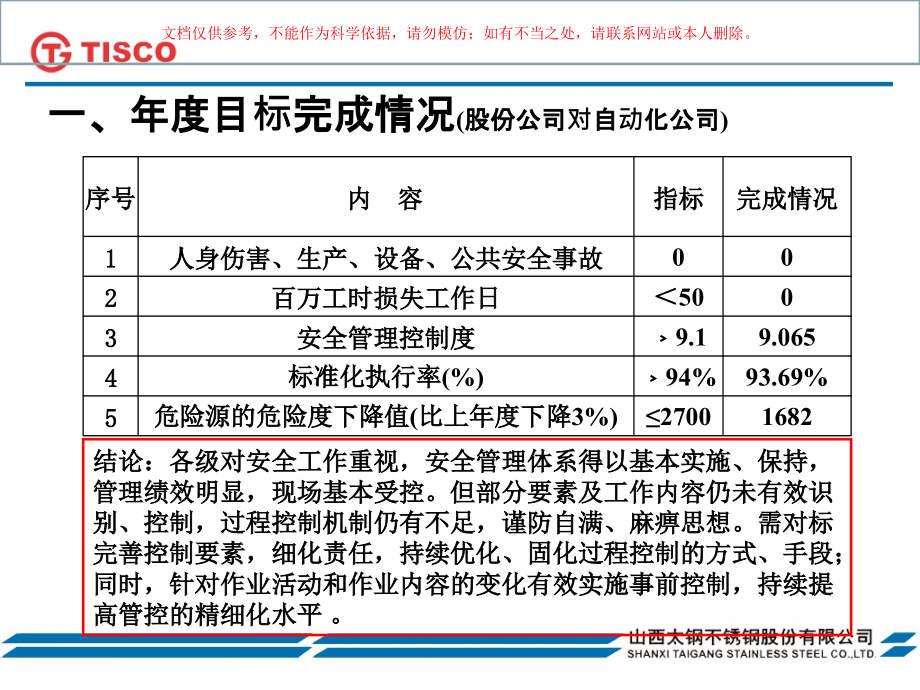 职业健康安全管理培训.ppt_第1页