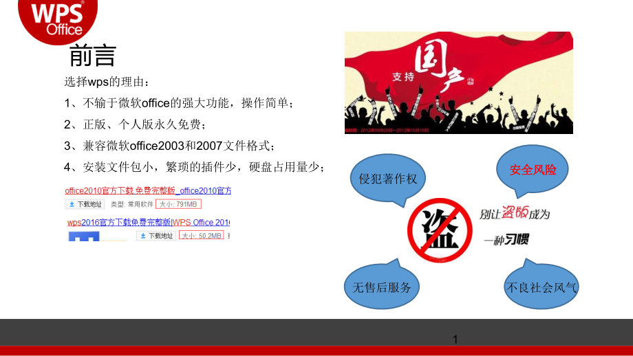 WPS办公软.ppt_第2页