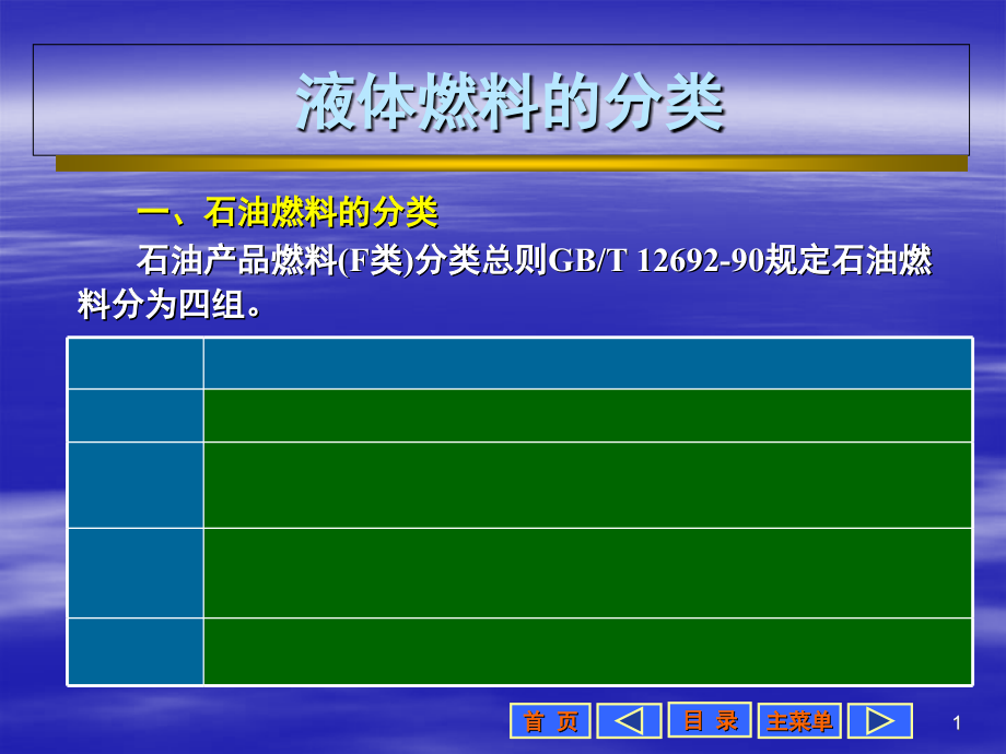 汽油柴油相关知识.ppt_第2页