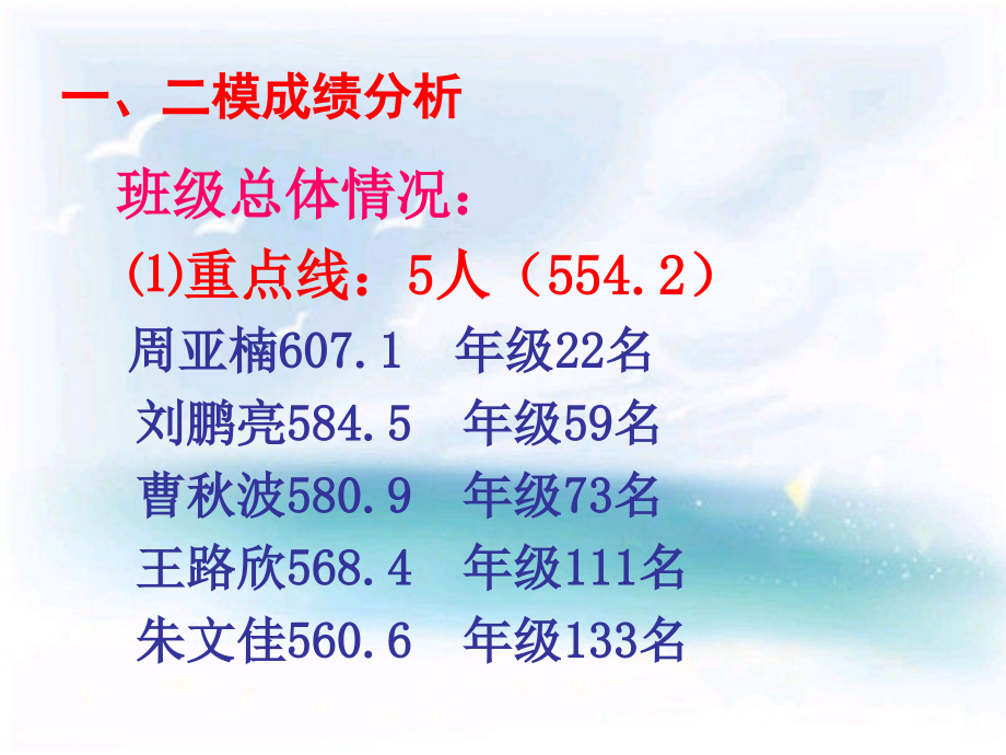 二模之后班会.ppt_第2页