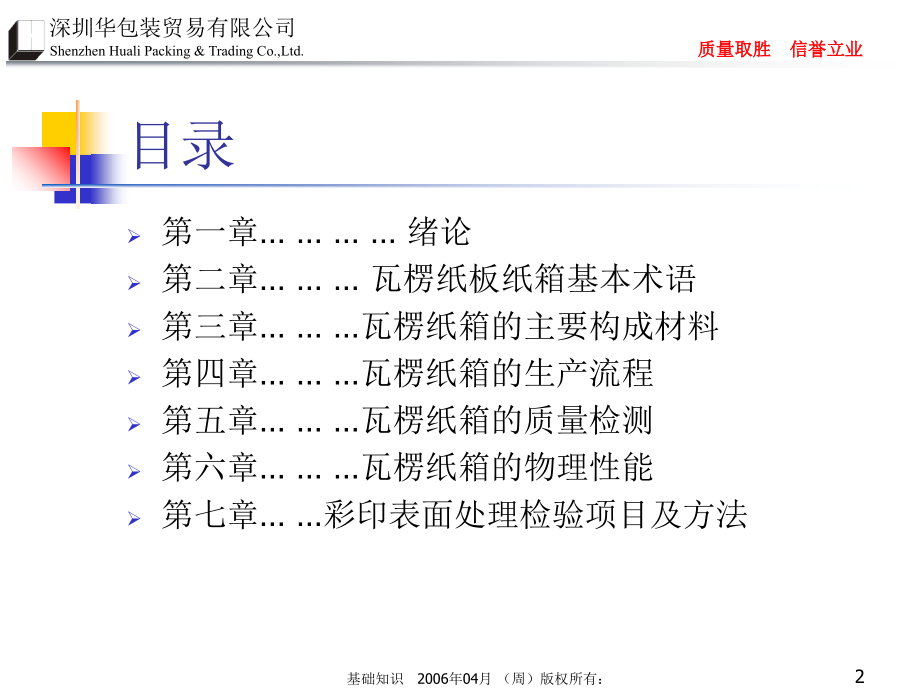 纸板纸箱基础知识学习.ppt_第2页